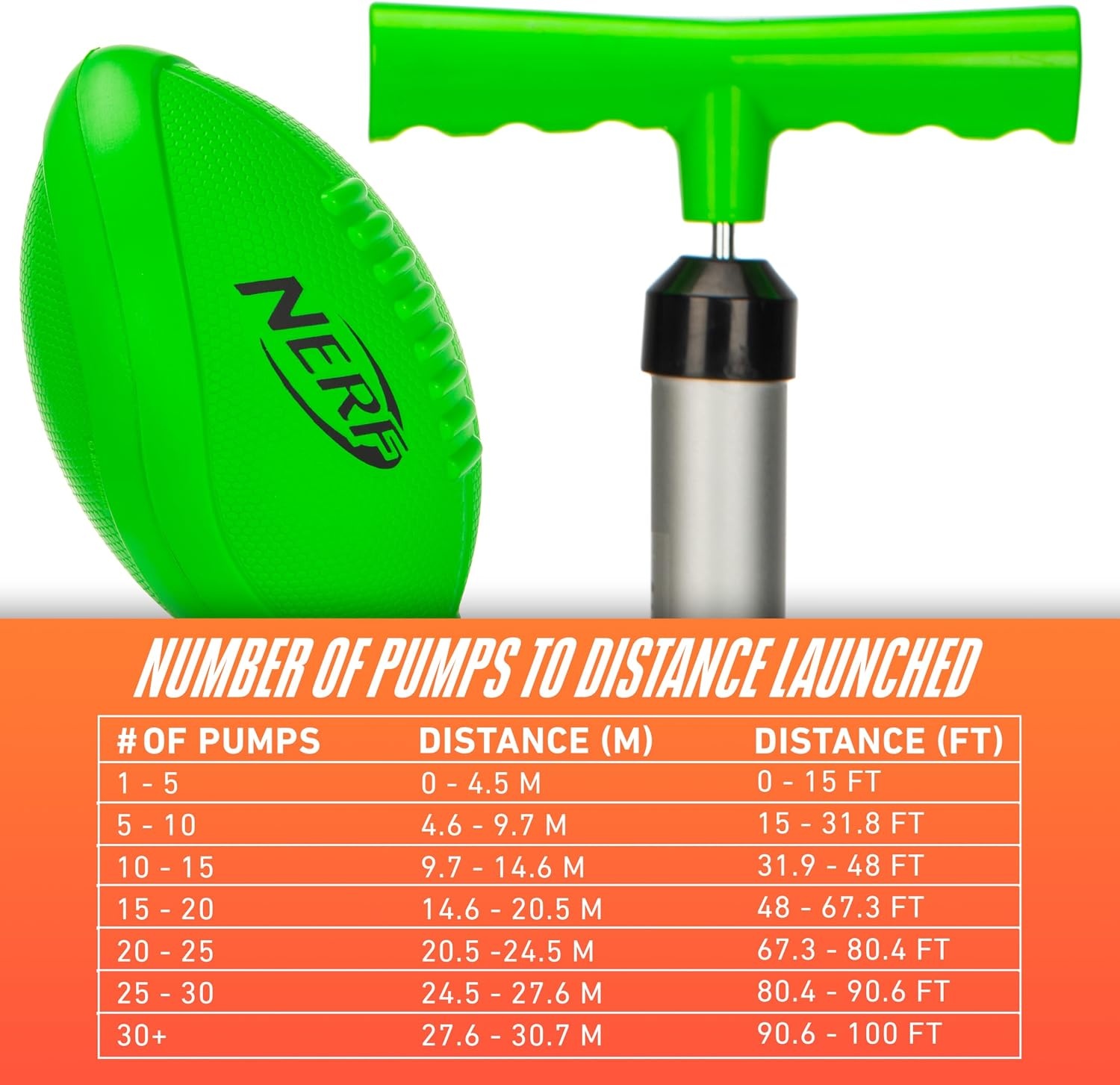 image:imageNerf QB Pro Throw Football Passer 85 Youth Launcher